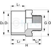 Niplu PVC-U cu filet exterior-50 x 1 ½““